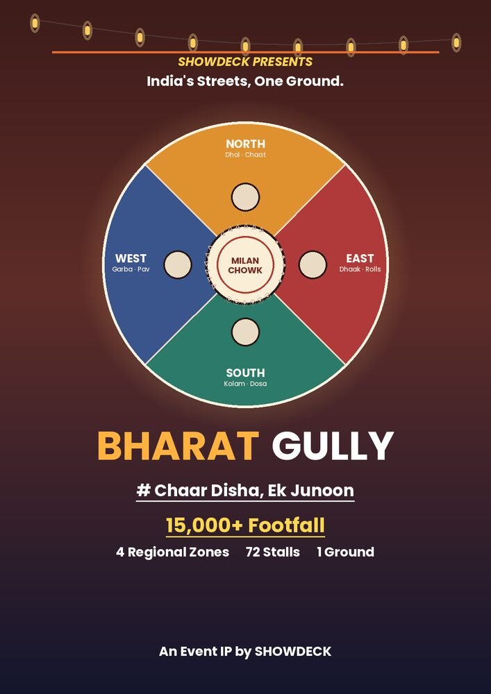 Bharat Gully identity